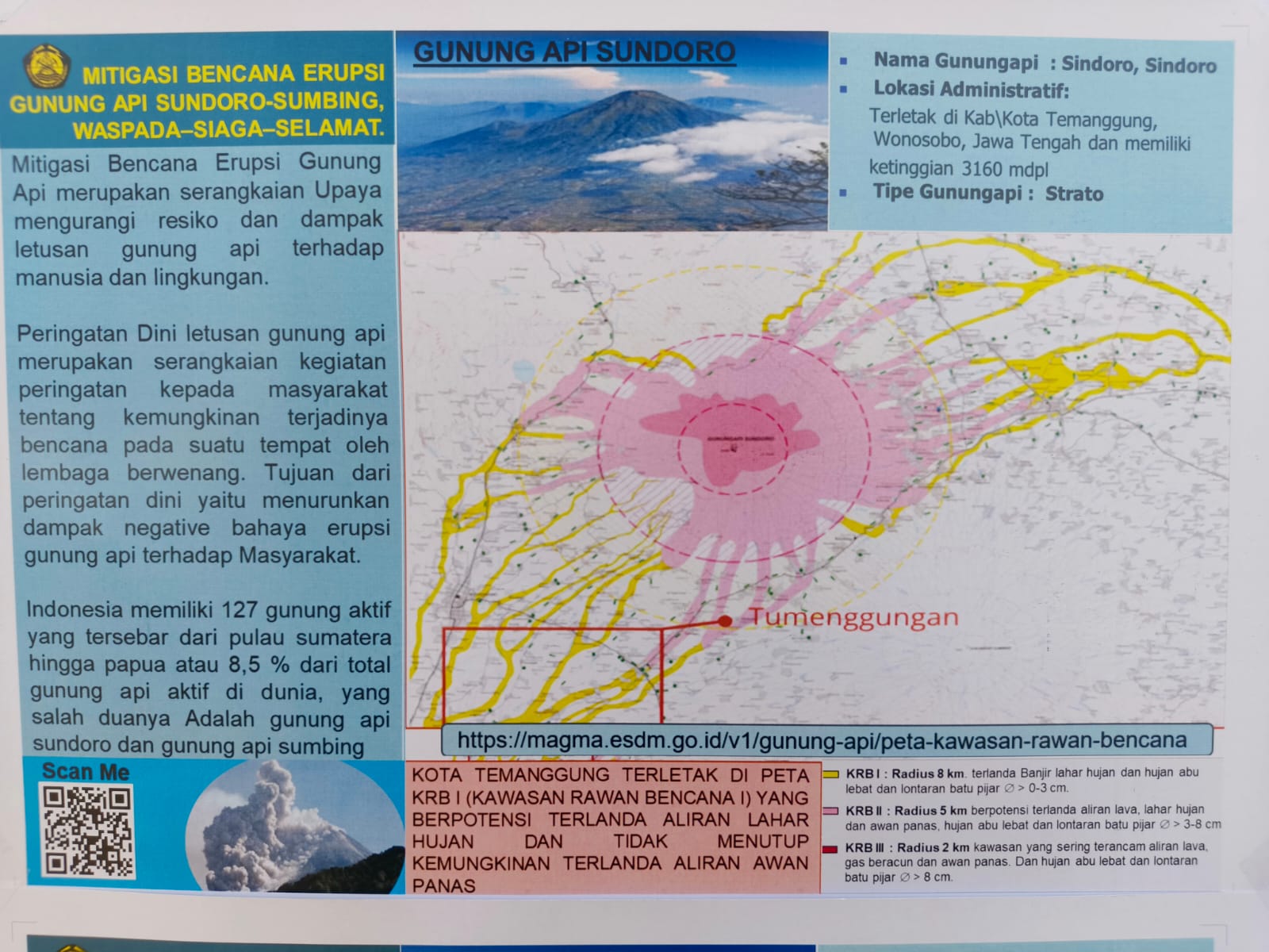 Gambar Berita
