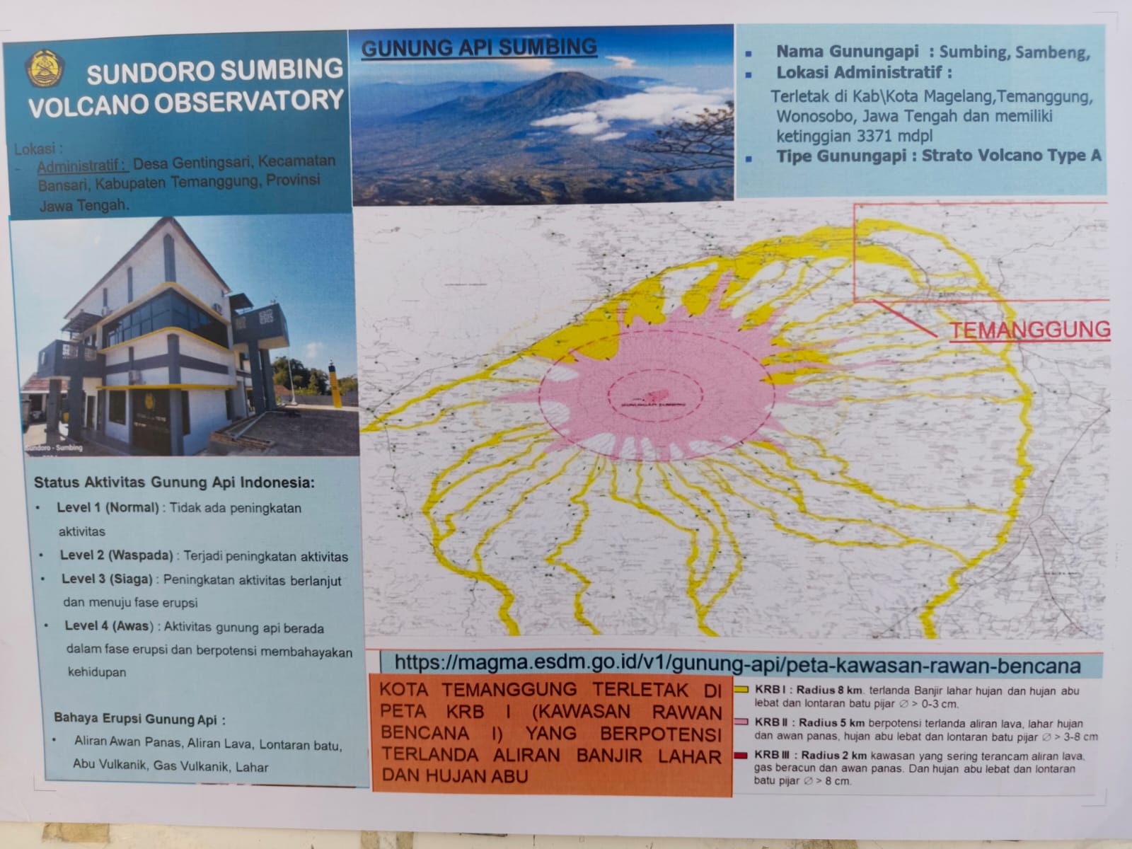 Gambar Berita